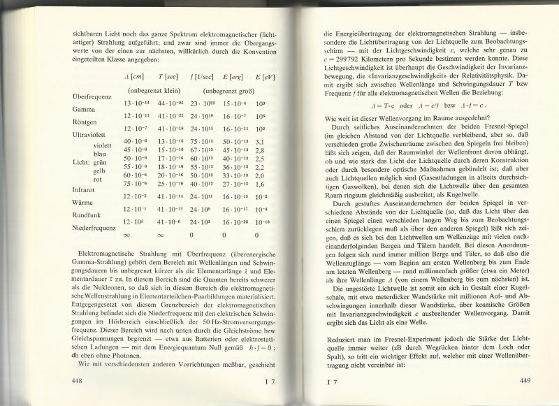 Quantentheorie und Theologie: Quantentheorie-, Philosophie-, Theologie